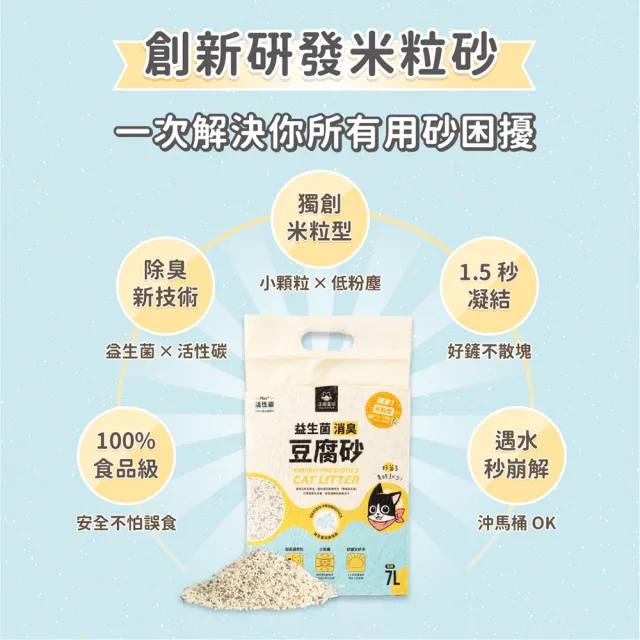 【汪喵星球】益生菌消臭豆腐砂 2.7kg (根除臭源低粉塵豆腐砂)