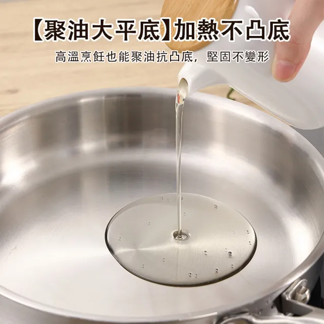 【HUIJIAYIGOU 惠家易購】304不鏽鋼平底鍋 無塗層煎鍋 加厚五層鋼炒菜鍋 直徑30cm不粘鍋 無鉚釘帶蓋款