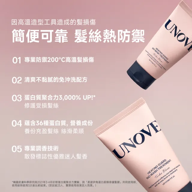 【UNOVE】柔諾伊 角蛋白修護洗髮精500ml+髮膜207ml+抗熱髮膜147ml+護髮精油70ml(四件組)