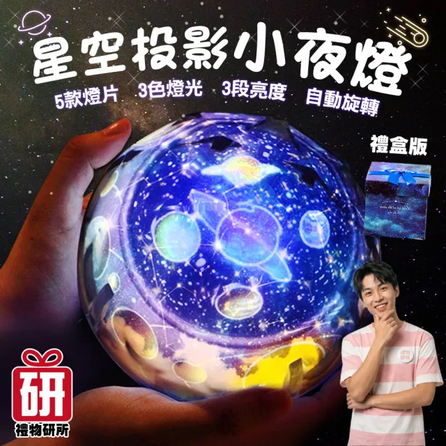 【2026】植物燈推薦ptt》10款高評價人氣品牌排行榜 | BALIMAN情報局