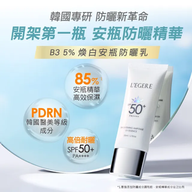 【LEGERE 蘭吉兒】安瓶防曬乳35ml 3入組(任選兩款SPF50+PA++++PDRN)