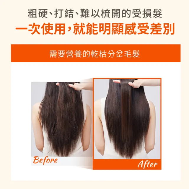 【ELASTINE】角蛋白輕盈蓬鬆修護洗髮精/護髮乳1000ml(受損扁塌修護/修護髮絲/居家沙龍)