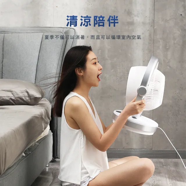 【Philips 飛利浦】1+1超值組 8吋 3D渦流式DC定時循環扇+透明美學行充(ACR3124CF+DLP5715)