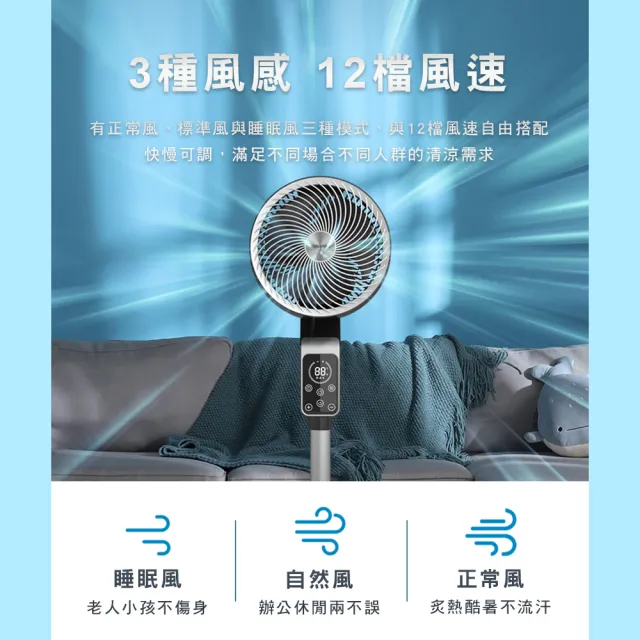 【Philips 飛利浦】1+1超值組 9吋 直立式DC渦流定時循環扇+透明美學行充(ACR3142CF+DLP5715)