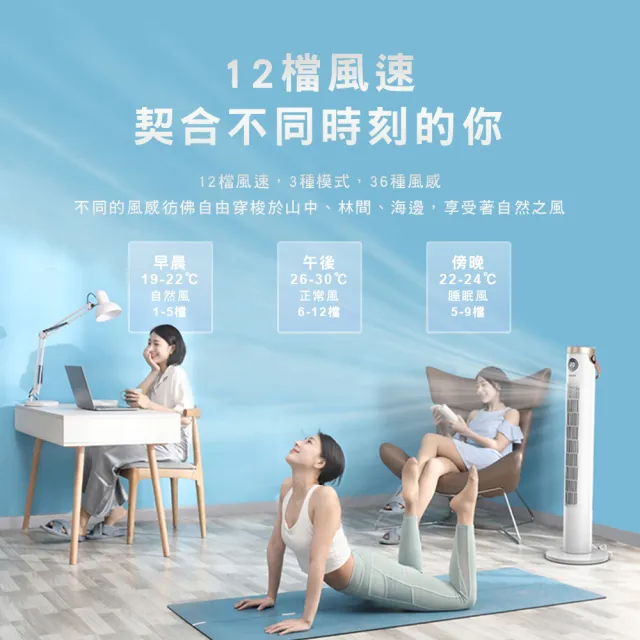 【Philips 飛利浦】1+1超值組 負離子淨化DC直流塔式風扇+多合1行充(ACR3144WTF+DLP4348)