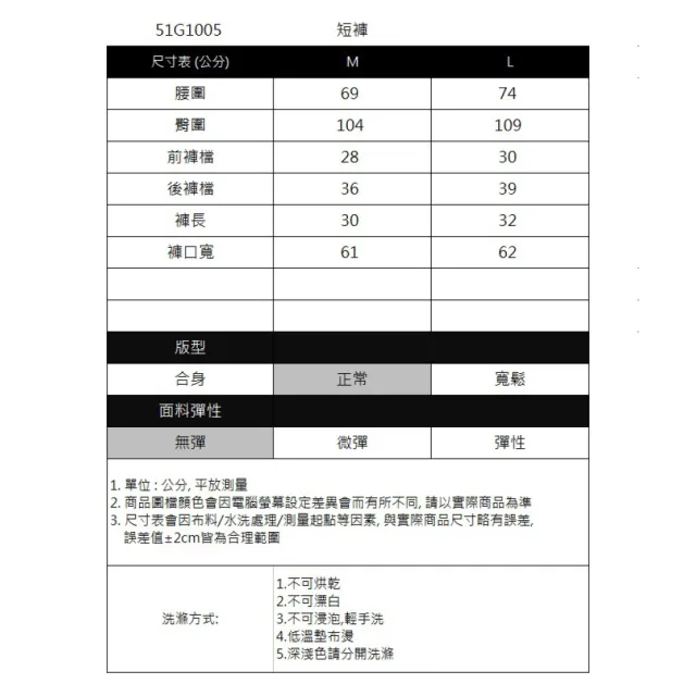 【IGD 英格麗】實體同步款-個性復古暈染休閒短褲-藍色
