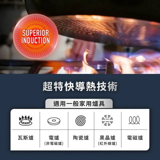 【Tefal 特福】法國製 精焠系列30cm不沾鍋平底鍋(不挑爐具、IH爐可用鍋)