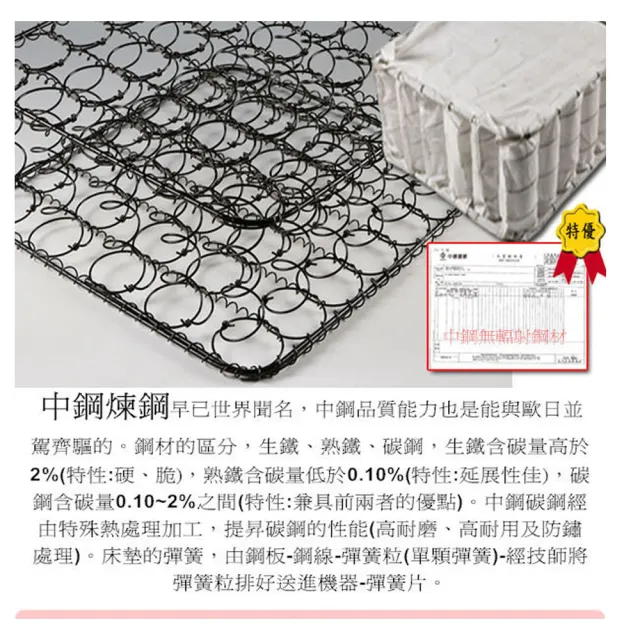【ESSE 御璽】台灣製單人加大天絲三線硬式彈簧床墊3.5x6.2尺x19cm入門款