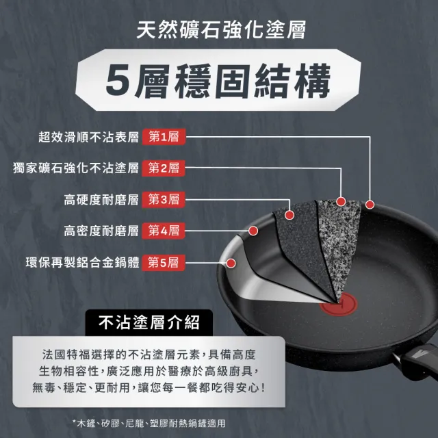 【Tefal 特福】法國製 精焠系列24cm不沾鍋平底鍋(不挑爐具、IH爐可用鍋)