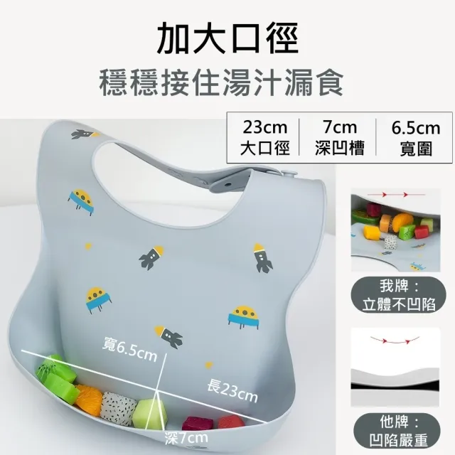 【Mibobebe】3入組 嬰幼兒矽膠圍兜 寶寶立體吃飯圍兜(防水 防髒 接飯飯兜-多色款)