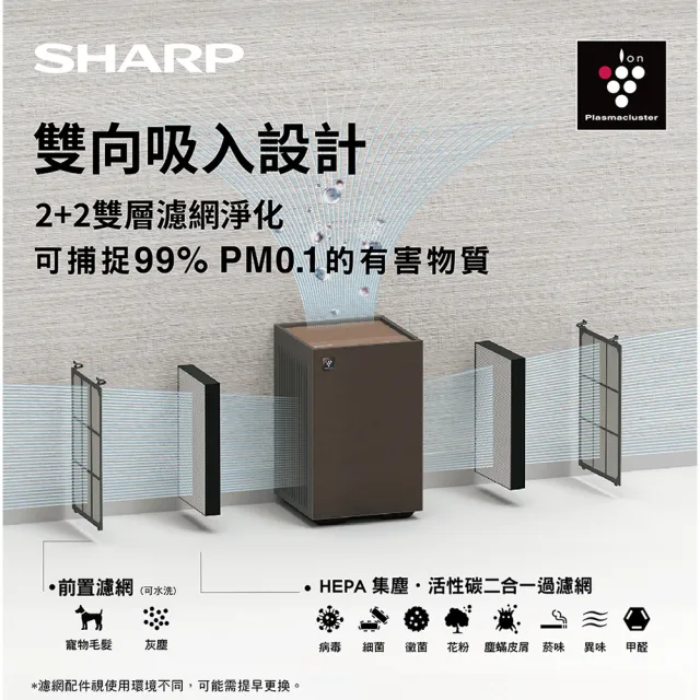 【SHARP 夏普】9坪迷你方Purefit雙向速淨智慧空氣清淨機-小茶棕(FU-S40T-T) - momo購物網 - 好評推薦 -2026年4月