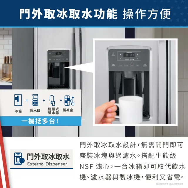 【GE 奇異】702L窄寬對開門冰箱(防指紋不銹鋼GSS23GYPFS)