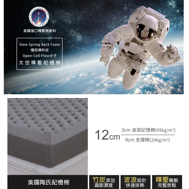【LooCa】特級天絲12cm釋壓記憶床墊(加大6尺-送午安枕+被)