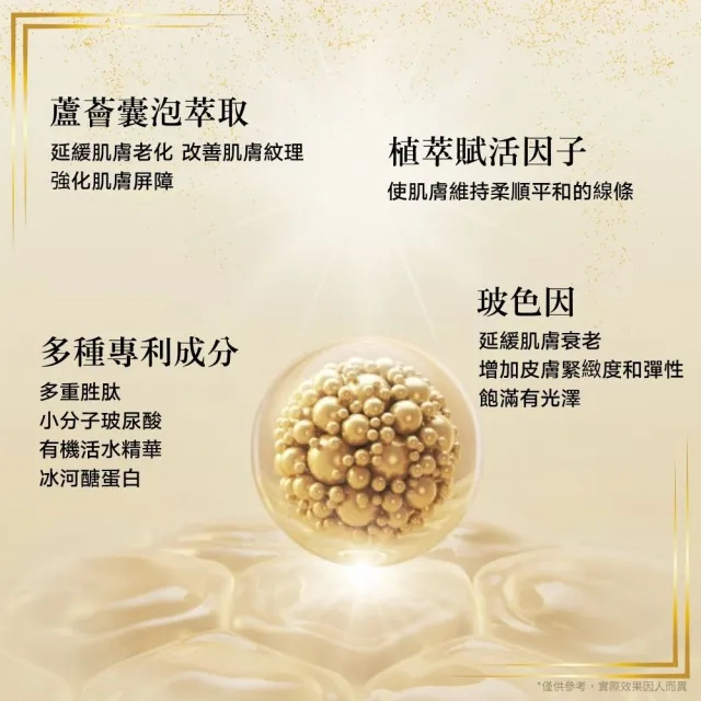 【W 修護保養】外泌體鳳凰霜 50g大容量（彈力潤澤 / 胜肽緊緻 / 撫平細紋）面霜 乳霜