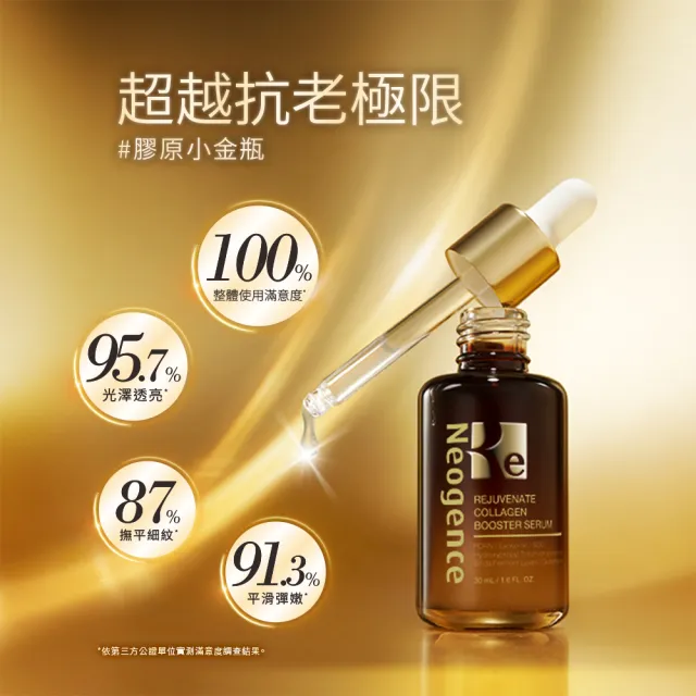 【Neogence 霓淨思】舊版 再生奇蹟膠原精華30ml-3入