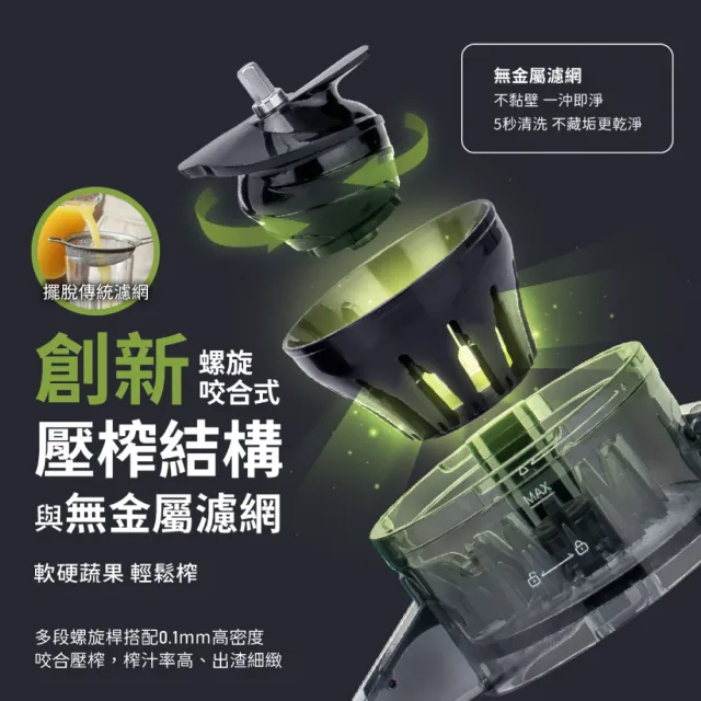 【BOSO】經典款冷壓鮮氧慢磨機/蔬果機/原汁機/輔食機/果汁機