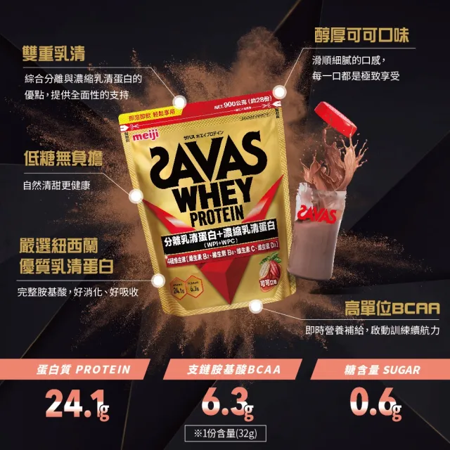【Meiji 明治】SAVAS乳清蛋白粉任選口味2入(可可/香草)共1800g(優質蛋白、運動補給、健身補充)