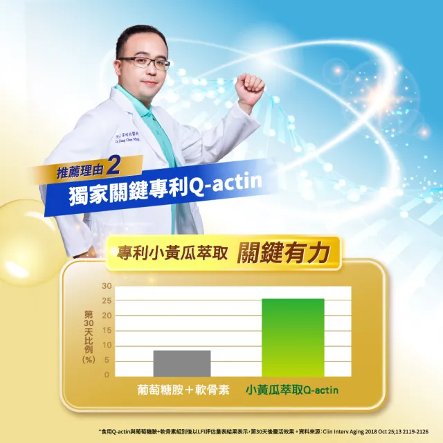 【娘家】消費高手好關鍵Ex PLUS膠囊4盒組(30粒/盒.UC2/UC-II/非變性二型膠原蛋白)