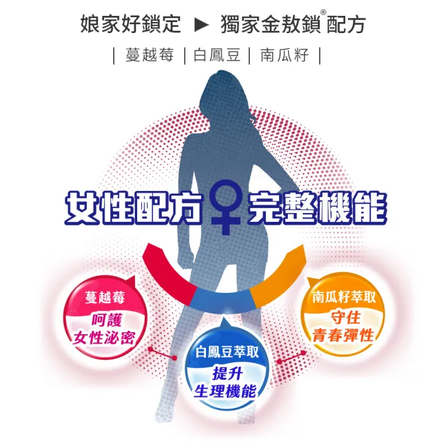 【娘家】消費高手好鎖定膠囊4盒組(30粒/盒)