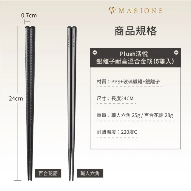 【MASIONS 美心】Plush 活悅 銀離子耐高溫合金筷 5雙入品牌禮盒組 2入組