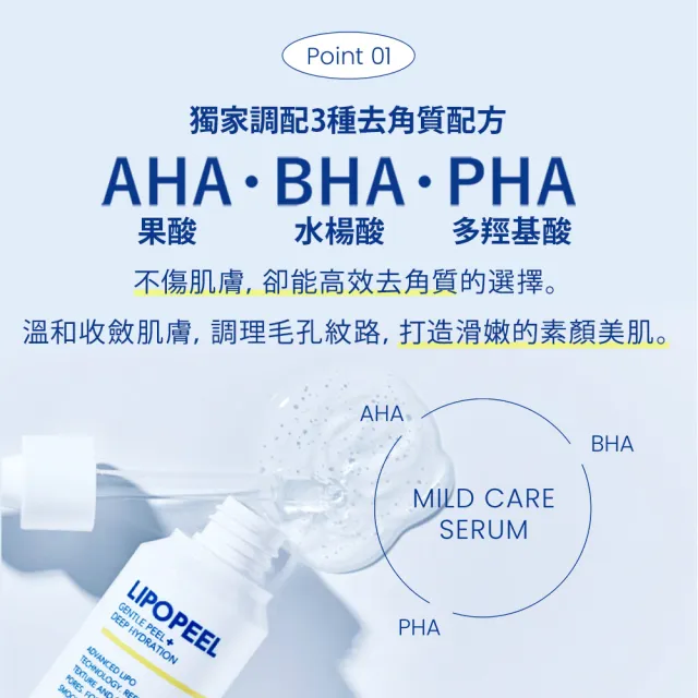 【LIPOPEEL】柔煥透亮精萃30mLx3(穀胱甘肽/菸鹼醯胺/水楊酸/果酸/維他命C/保濕修護)