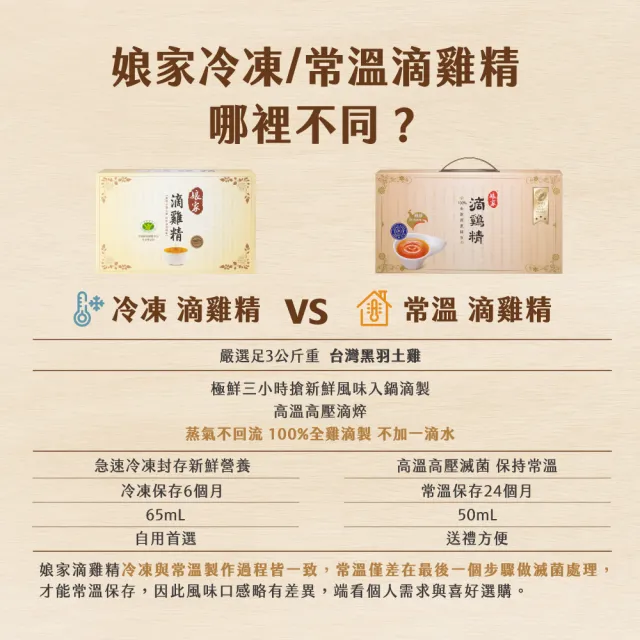 【娘家】常溫滴雞精60入50ml/入(環保包裝組.100%全雞滴釀)