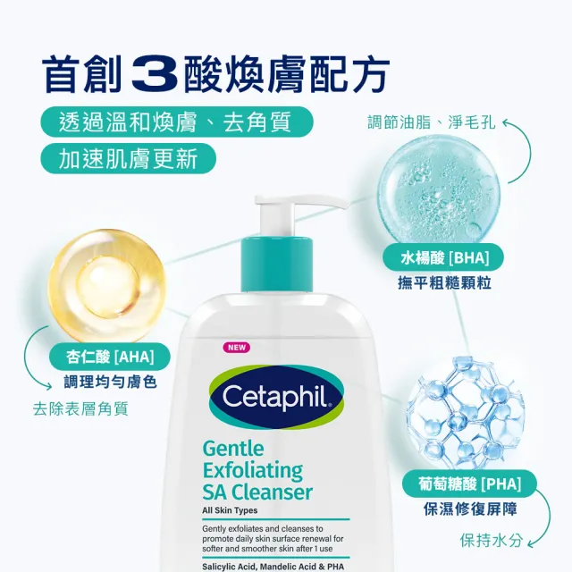 【Cetaphil 舒特膚】官方直營 三酸煥膚嫩亮潔膚露473ml(新品上市/臉部身體皆可使用)