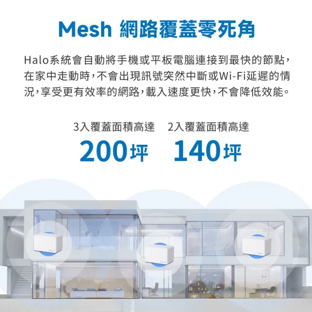【Mercusys 水星】WiFi 6 AX3000 雙頻 Gigabit 真 Mesh 無線網路路由器 分享器(支援MOD/Halo H80X 三入組)