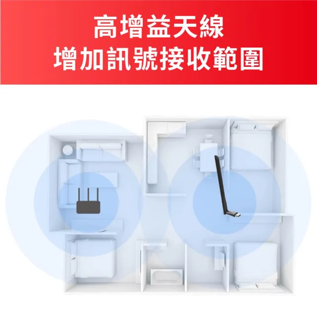 【Mercusys 水星】MA30H AC1300 雙頻WiFi 高增益USB無線網卡(網路卡/可調式天線)