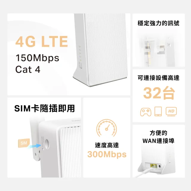 【Mercusys 水星】4G分享器 無線路由器 Wi-Fi 分享器 4G LTE 路由器 SIM卡隨插即用(三年保/MB110-4G)