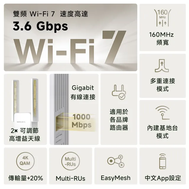 【Mercusys 水星】ME25BE Wi-Fi7 BE6500雙頻訊號延伸器 Gigabit 一鍵設定(MLO/EasyMesh/基地台模式)