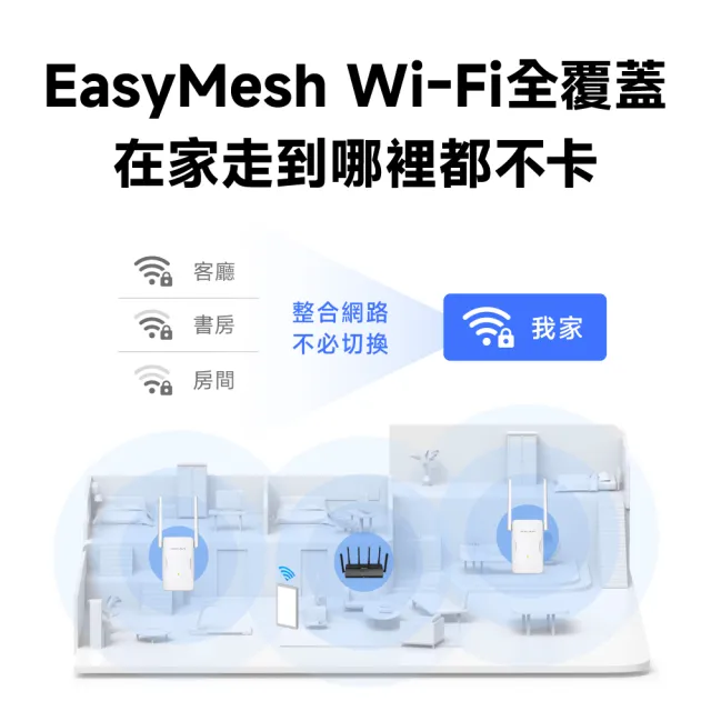 【Mercusys 水星】ME25BE Wi-Fi7 BE6500雙頻訊號延伸器 Gigabit 一鍵設定(MLO/EasyMesh/基地台模式)