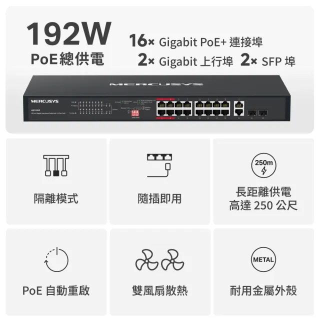 【Mercusys 水星】20埠 Gigabit 桌上型 乙太網路交換器 支援16埠PoE+2埠SFP 金屬殼 隨插即用(MS120GP)