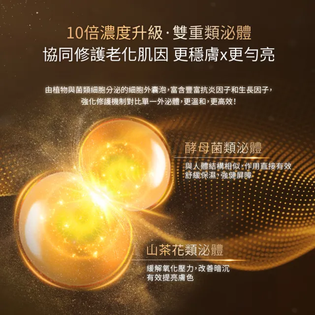 【DR.WU 達爾膚】2026全新升級！玫瑰PDRN 超逆齡肌因再生精華30ML