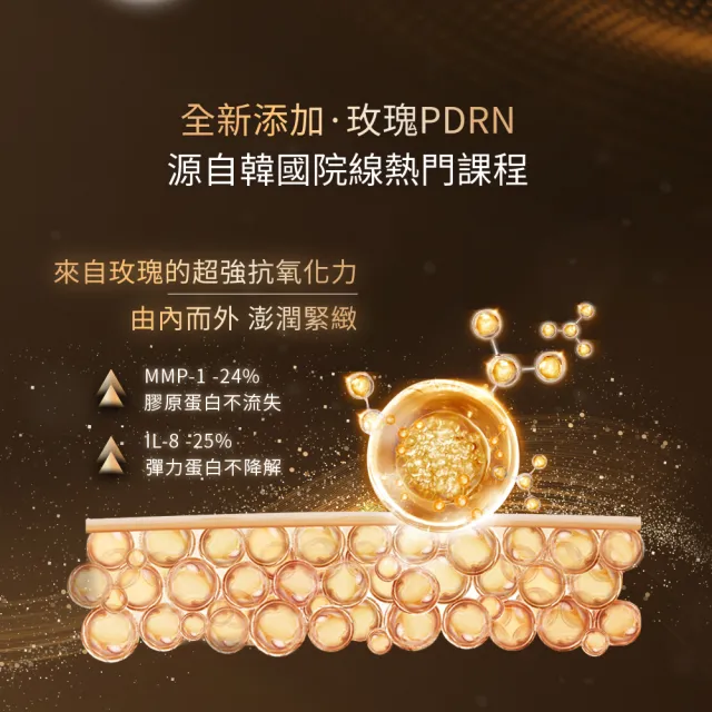 【DR.WU 達爾膚】2026全新升級！玫瑰PDRN 超逆齡肌因再生精華30ML