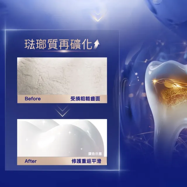 【DARLIE 好來】全亮白深導極煥白雙管牙膏100g(新上市/1天逆轉白/美白)