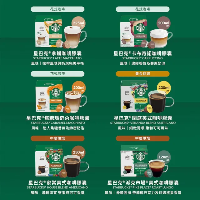 【NESCAFE Dolce Gusto】雀巢多趣酷思星巴克咖啡膠囊3盒(家常/閑庭/濃縮/派克/哥倫/冰美式)