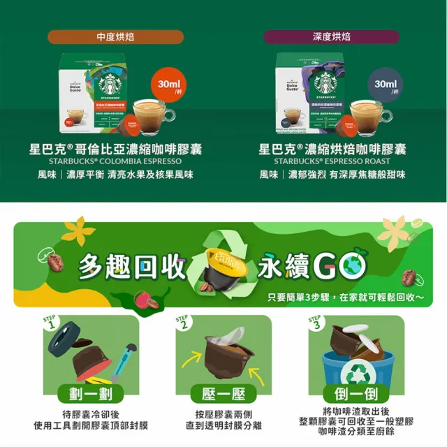 【NESCAFE Dolce Gusto】雀巢多趣酷思星巴克咖啡膠囊3盒(家常/閑庭/濃縮/派克/哥倫/冰美式)