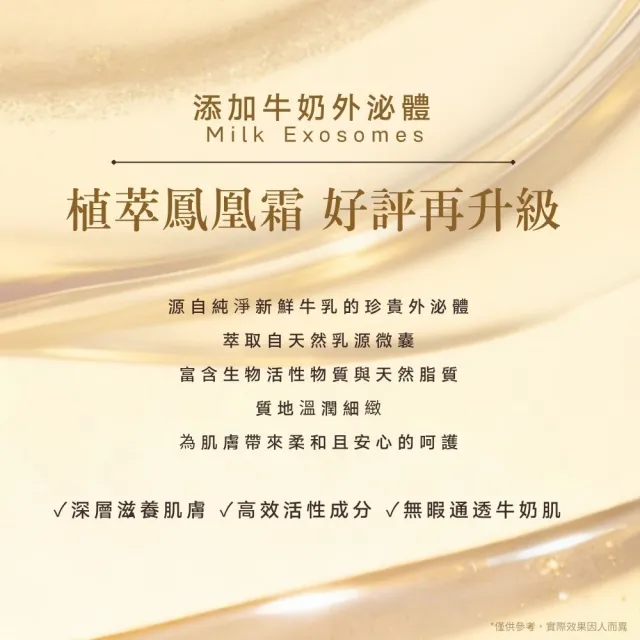 【W 修護保養】外泌體鳳凰系列 賦活水光雙星組