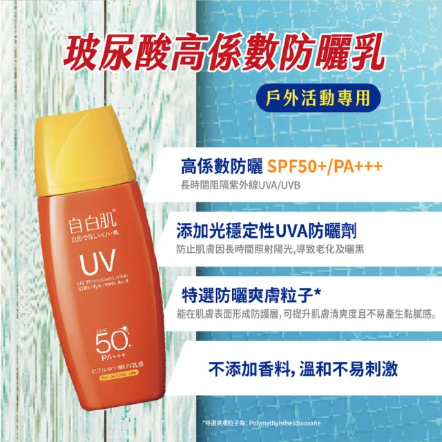 【自白肌】官方直營 玻尿酸高係數防曬乳SPF50+ 35ml戶外型(戶外專用高係數防曬力SPF50)