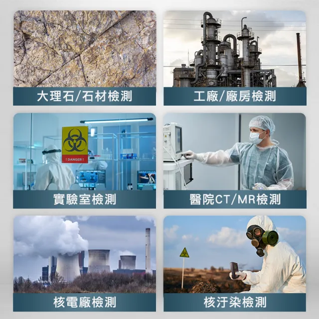 核輻射監測 核輻射報警測量 電磁輻射 核能檢測儀 輻射偵測器 618-PDFS2011+ Xγβ射線 輻射計
