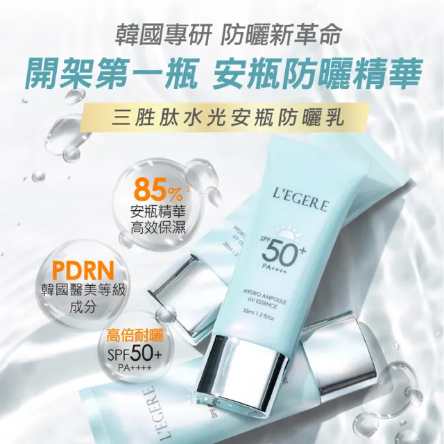 【LEGERE 蘭吉兒】極致雙A緊緻提亮防曬合購組(精華液+精華霜+眼霜+安瓶防曬乳 雙A調理： A醛+A醇)