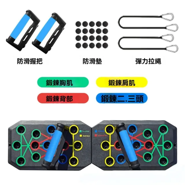 伏地挺身板 無計數器款
