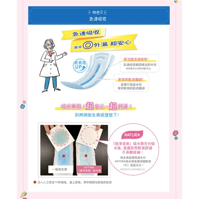 【日本大王】Natura娜舒雅輕失禁吸水棉x4入組(漏尿護墊 限量樋口裕子聯名款)