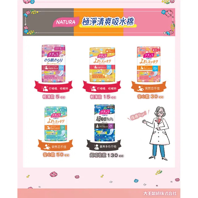 【日本大王】Natura娜舒雅輕失禁吸水棉x4入組(漏尿護墊 限量樋口裕子聯名款)
