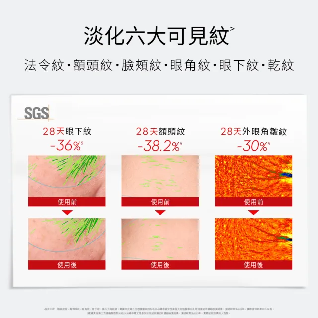 【OLAY 歐蕾】膠原大紅瓶 水乳2步驟明星組★彈潤緊緻 No.1抗老品牌(精華水/化妝水150ml+ 精華乳100ml)