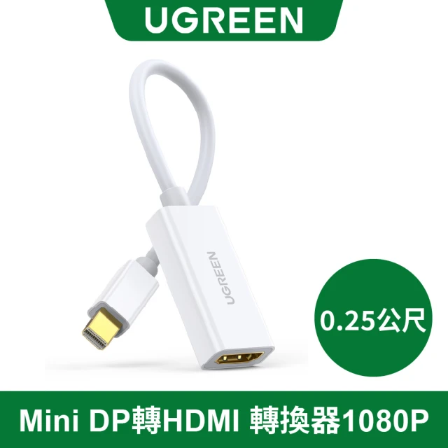 minihdmi