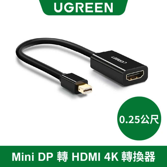 minihdmi