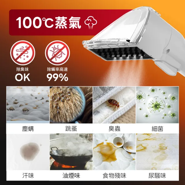 【Haier 海爾】全新升級!R9 Plus 白大帥 高溫蒸氣織物清洗機+廚衛清潔組(高溫100度蒸氣/60度熱水/一機多用)