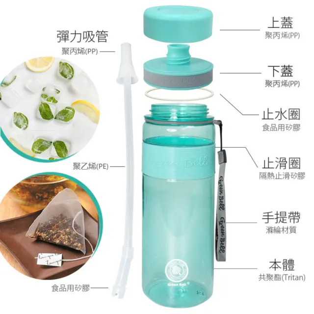 【GREEN BELL 綠貝】Tritan防滑吸管水壺800ml-3色任選(大容量 耐摔 易洗 運動 不含BPA)